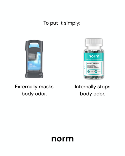 norm body deodorizer