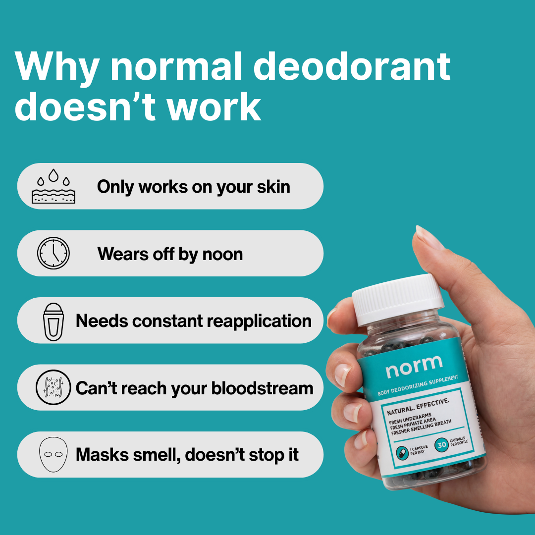 norm body deodorizer